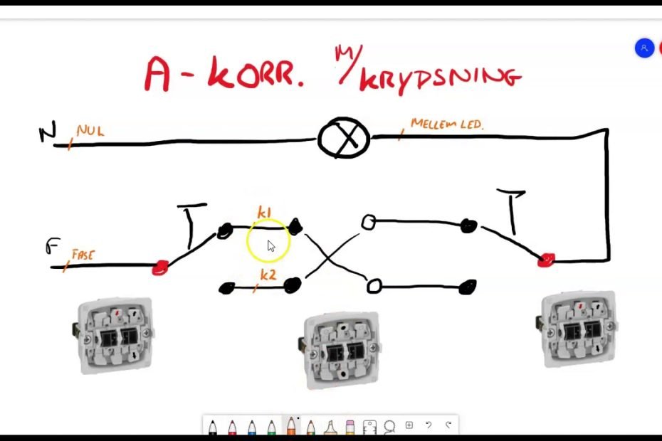 A-Korrespondance med krydsning - Forbindelses diagram