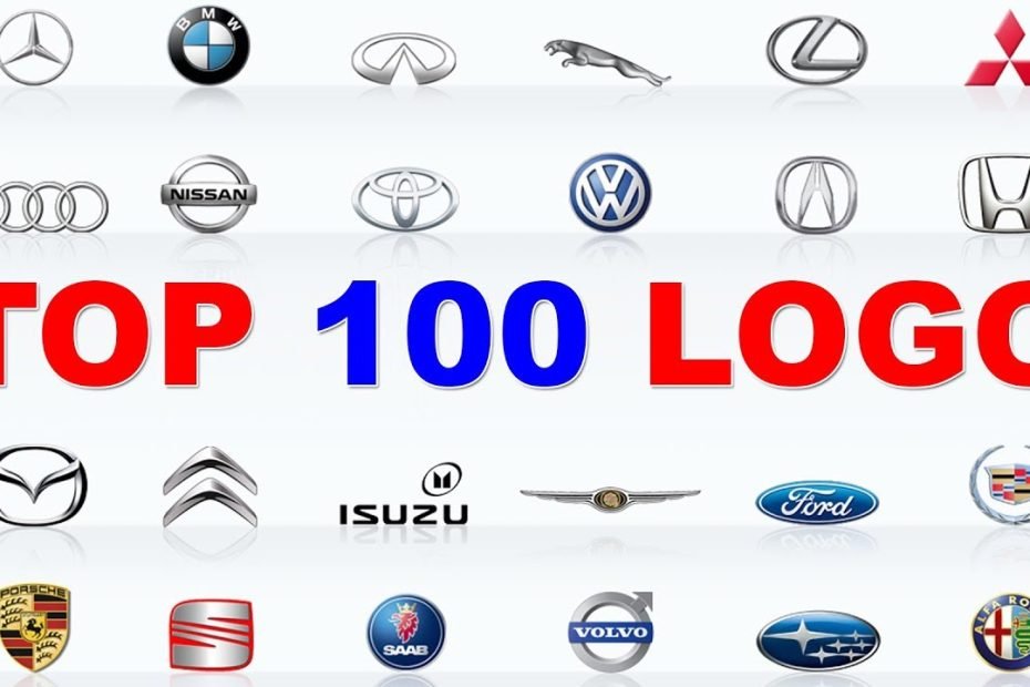 TOP 100 LOGO CARS | 100 BEST CAR BRANDS | Learn Car Brands with Red Cat.