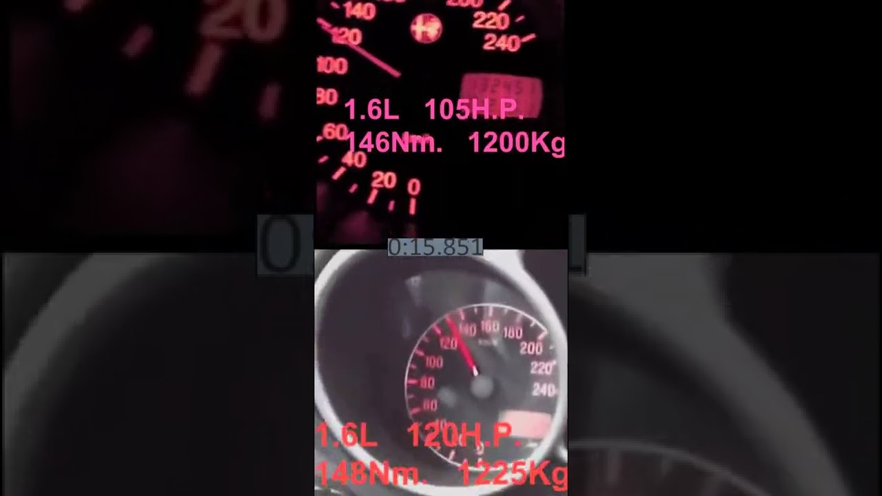 150km Alfa Romeo 147 1.6i 105hp vs 120hp Full Speed