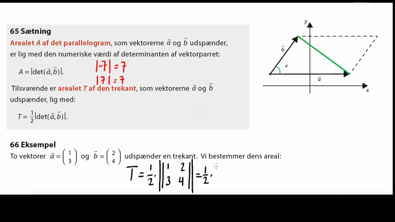 Areal af parallelogram og trekant udspændt af to vektorer