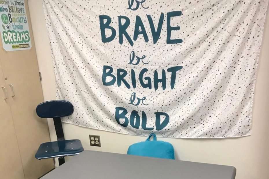 Classroom Decoration Hacks: Cheap, Easy Ideas - Write On With Miss G