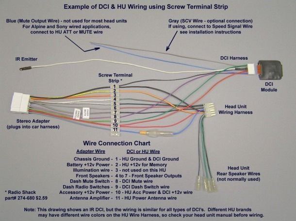 Pioneer Car Stereo Wiring Diagram Free | Pioneer Car Audio, Pioneer Car  Stereo, Kenwood Car