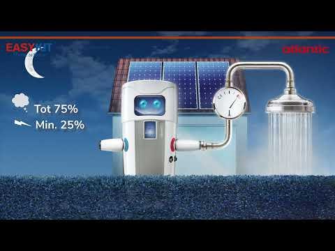 Hoe werkt een smart grid warmtepompboiler in combinatie met pv zonnepanelen?