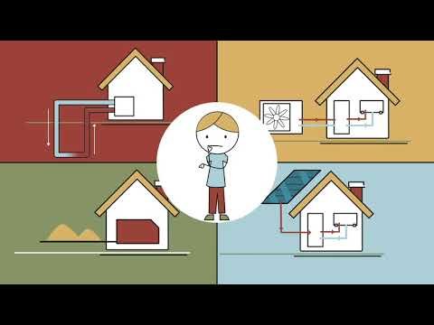 How to heat your home without gas and oil - greener ways to heat your home | Cosy Homes Oxfordshire