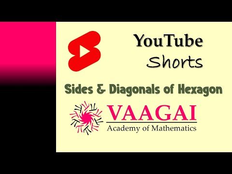 Number of Sides & Diagonals of a Hexagon #Shorts